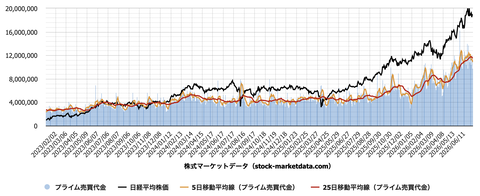 スクリーンショット 2026-07-07 8.36.14
