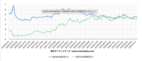 スクリーンショット 2025-11-09 9.41.26