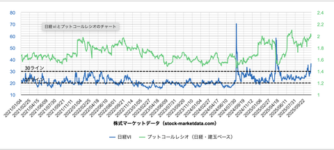 スクリーンショット 2025-11-06 21.47.51