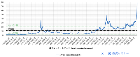 スクリーンショット 2026-01-31 10.04.47
