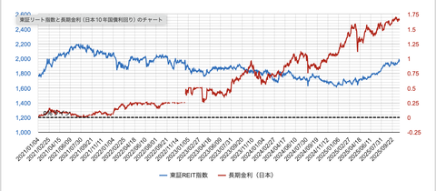 スクリーンショット 2025-10-28 13.33.15