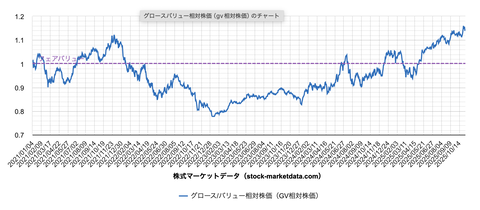 スクリーンショット 2025-11-06 21.35.29