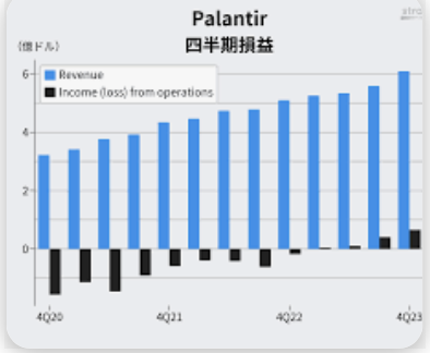 スクリーンショット 2026-02-05 8.47.32