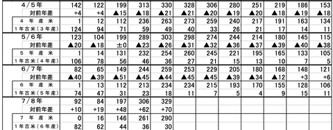 スクリーンショット 2026-01-12 12.47.33