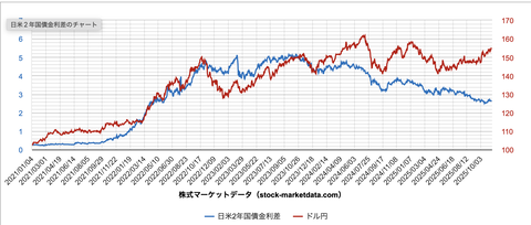 スクリーンショット 2025-11-16 14.45.10