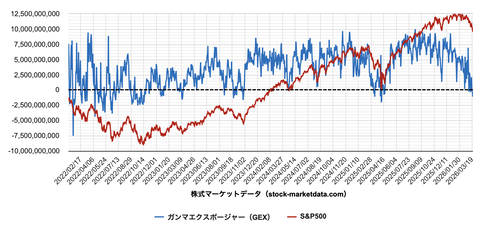スクリーンショット 2026-03-21 9.37.45