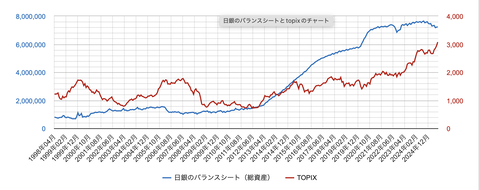 スクリーンショット 2025-09-24 10.28.25