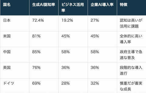 スクリーンショット 2025-10-31 10.43.15