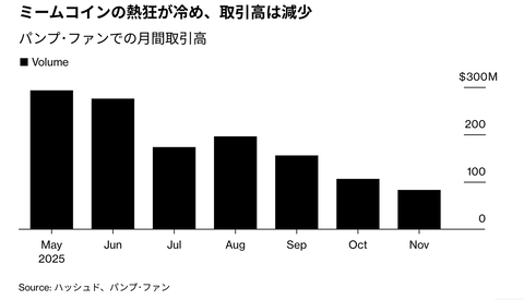 スクリーンショット 2025-12-05 8.11.54