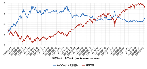 スクリーンショット 2026-03-21 9.39.31