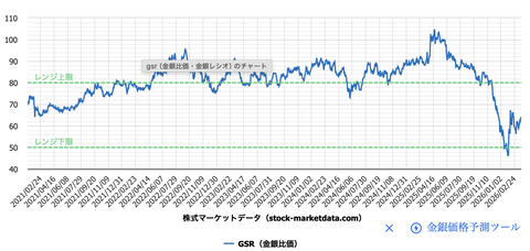 スクリーンショット 2026-03-20 9.54.53
