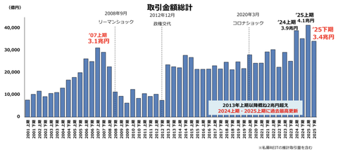 スクリーンショット 2026-04-26 11.02.12