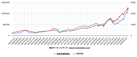 スクリーンショット 2026-07-19 20.52.00