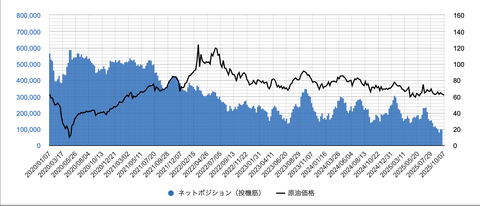 スクリーンショット 2025-10-17 10.07.08