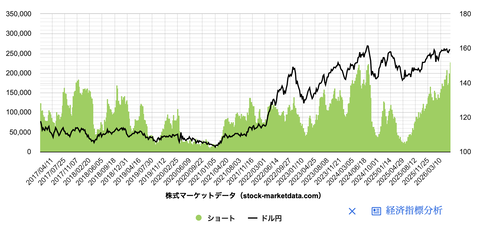 スクリーンショット 2026-05-31 13.43.35