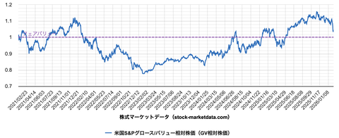 スクリーンショット 2026-02-08 18.42.59