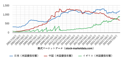 スクリーンショット 2026-02-14 13.56.17
