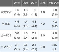 スクリーンショット 2025-09-20 15.36.48