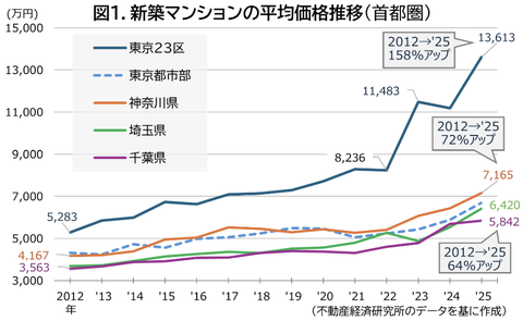 スクリーンショット 2026-08-10 11.22.26