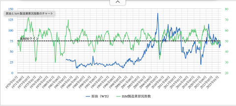 スクリーンショット 2025-10-17 10.10.18