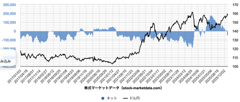 スクリーンショット 2026-01-26 11.13.58