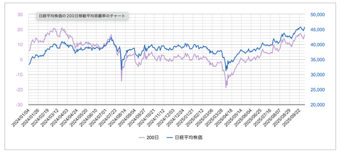 スクリーンショット 2025-10-05 9.14.56