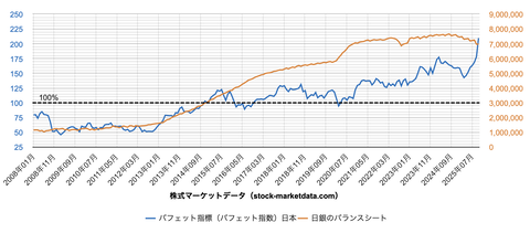 スクリーンショット 2025-12-01 8.08.39