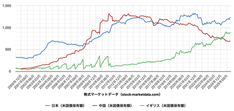 スクリーンショット 2026-04-18 18.47.07
