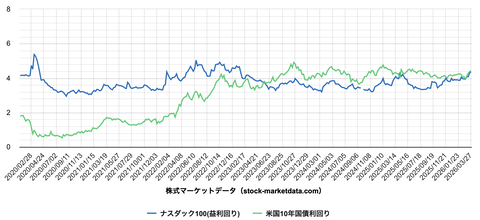 スクリーンショット 2026-03-28 11.39.13