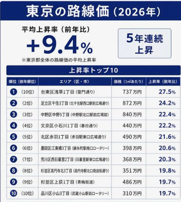 スクリーンショット 2026-07-11 11.14.54