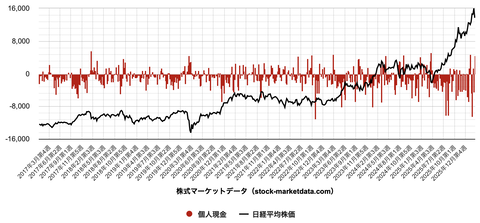 スクリーンショット 2026-03-15 16.45.52