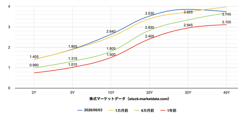 スクリーンショット 2026-06-04 20.43.37