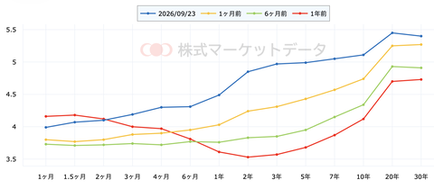 スクリーンショット 2026-09-24 13.16.40