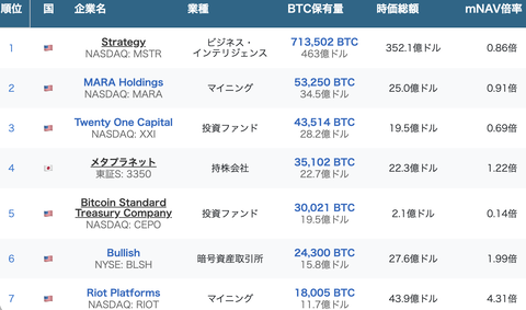 スクリーンショット 2026-02-10 14.33.04