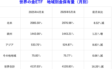 スクリーンショット 2026-06-11 16.54.50
