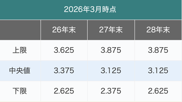 スクリーンショット 2026-06-18 11.10.07