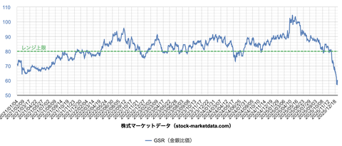 スクリーンショット 2026-01-03 10.36.43