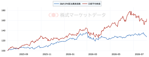 スクリーンショット 2026-08-06 10.59.12