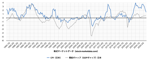 スクリーンショット 2026-08-06 11.08.24