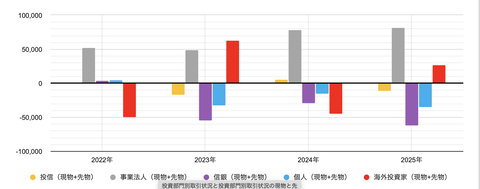 スクリーンショット 2025-09-21 10.43.04