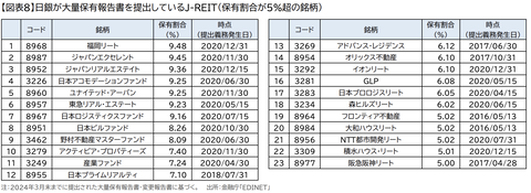 スクリーンショット 2026-02-13 19.20.42