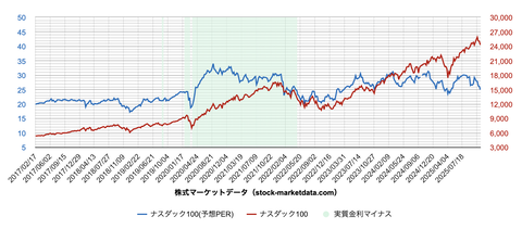 スクリーンショット 2025-11-22 13.08.31