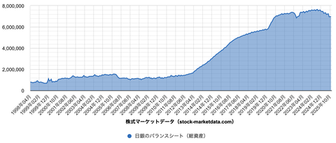 スクリーンショット 2026-01-04 10.33.33