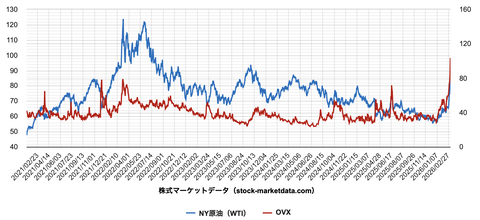 スクリーンショット 2026-03-07 12.40.28