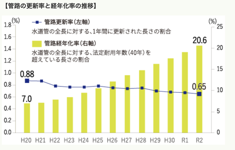 スクリーンショット 2025-10-31 15.18.13