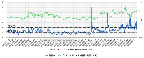 スクリーンショット 2026-07-07 8.38.05