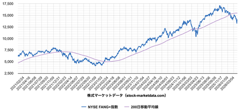 スクリーンショット 2026-04-05 10.09.12