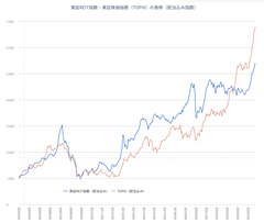 スクリーンショット 2026-02-11 11.21.48