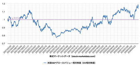 スクリーンショット 2026-06-06 22.17.32