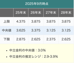 スクリーンショット 2025-09-18 14.27.30